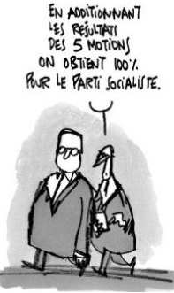 Le Parti Socialiste inquiète